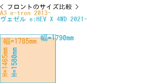 #A3 e-tron 2013- + ヴェゼル e:HEV X 4WD 2021-